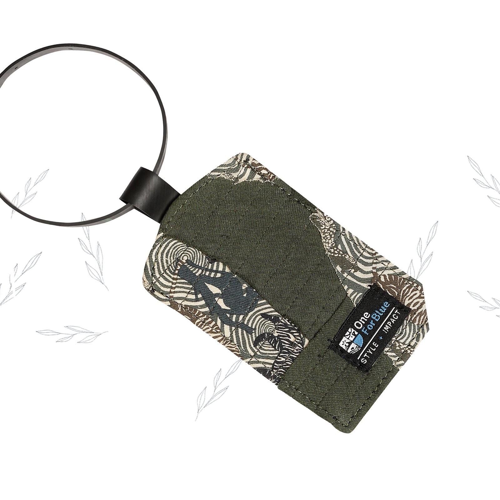 Luggage Tags - Oneforblue